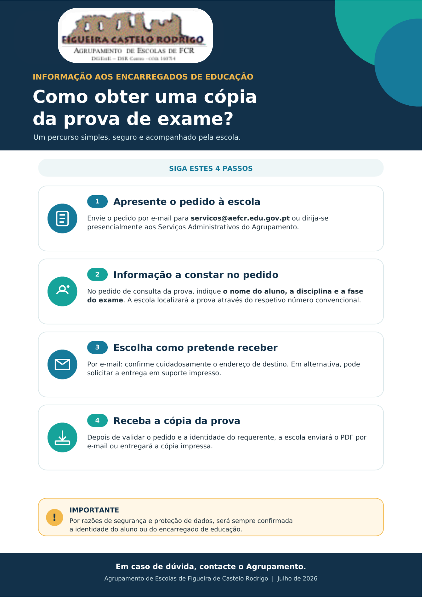 Anexo Procedimento_acesso_prova_exame_AEFCR(2)(1).png